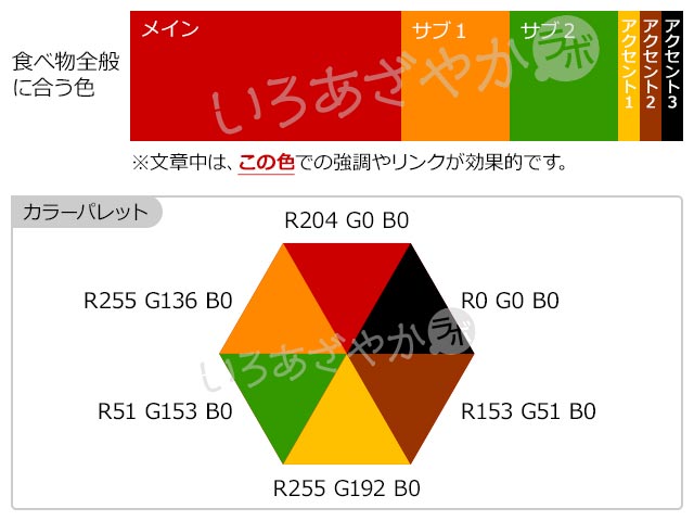 【赤がメイン】「食べ物」をおいしく表現できる色