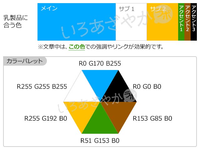 【青がメイン】「乳製品」をおいしく表現できる色