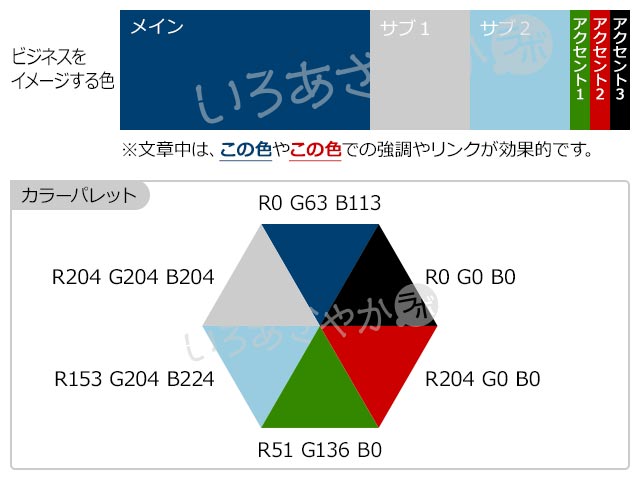 【青】企業やビジネスを表現する配色