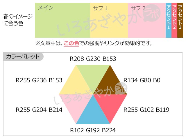 【黄緑】春を表現する配色