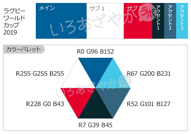 【青】ラグビーワールドカップ2019