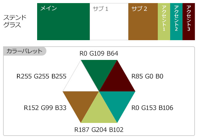 【緑】スターバックスのステンドグラス